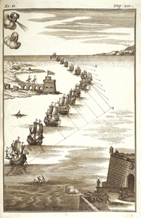 старинная антикварная книга Гост П. Искусство военных флотов, 1697 г
